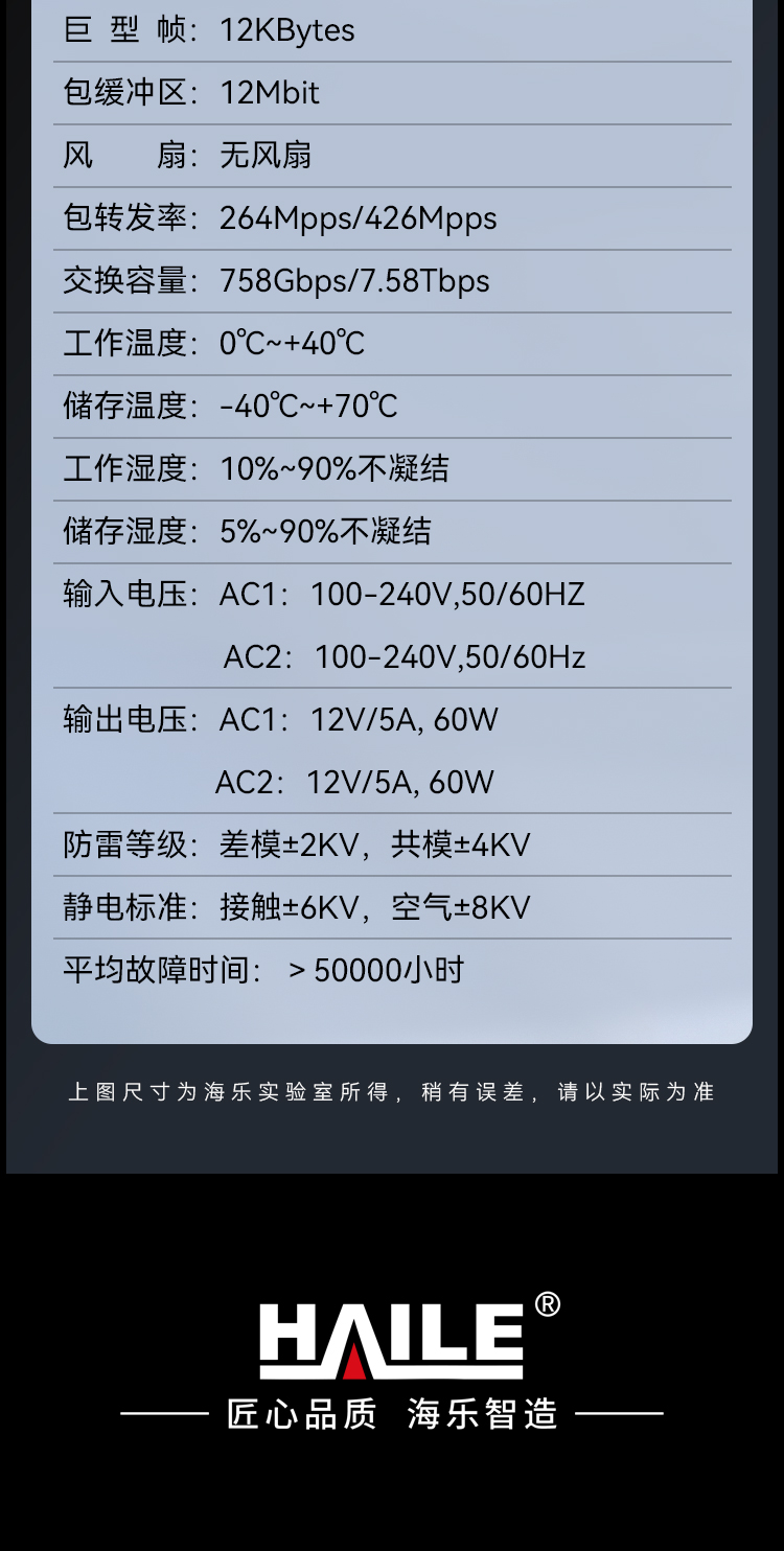 HAILE海乐内外网24口+4SFP口三层网管万兆交换机水晶头异形结构蓝色专网网络分流器HG-3700-F24T4X_https://www.haile-cn.com_专网交换机_第14张
