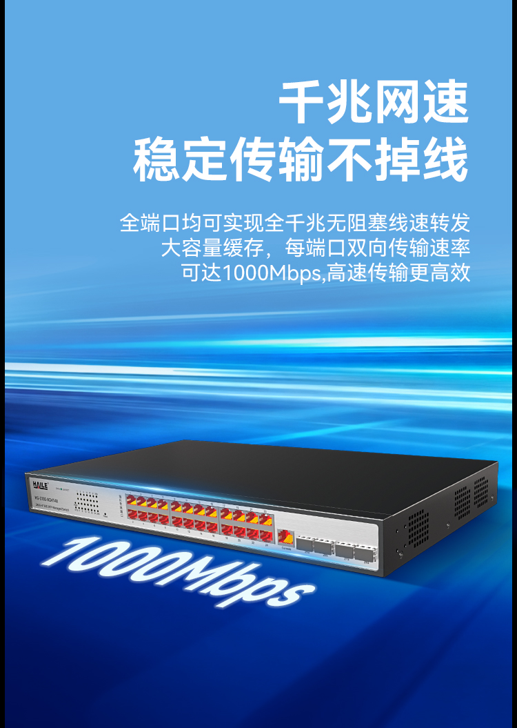 HAILE海乐内外网24口+4SFP口三层网管万兆交换机水晶头异形结构白色专网网络分流器HG-3700-W24T4X_https://www.haile-cn.com_专网交换机_第5张