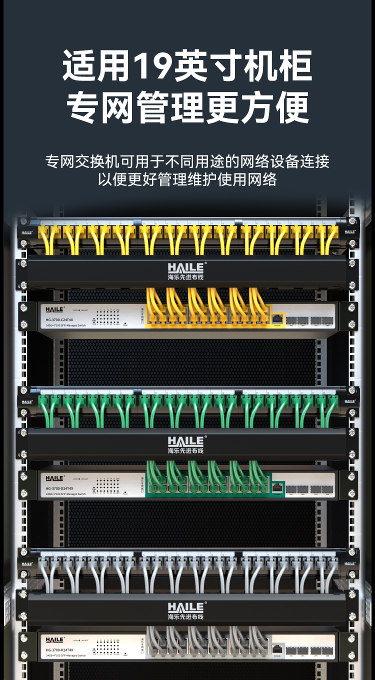 HAILE海乐内外网24口+4SFP口三层网管万兆交换机水晶头异形结构绿色专网网络分流器HG-3700-D24T4X_https://www.haile-cn.com_专网交换机_第10张