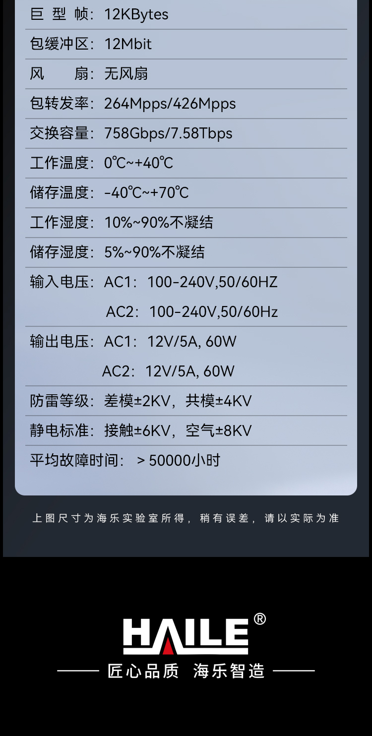 HAILE海乐内外网24口+4SFP口三层网管万兆交换机水晶头异形结构绿色专网网络分流器HG-3700-D24T4X_https://www.haile-cn.com_专网交换机_第14张