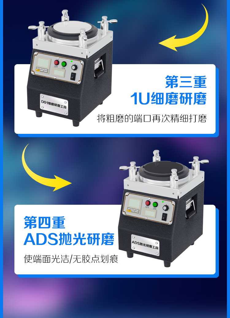 654E超低损光纤跳线 电信级单模万兆 Φ2.0 FC-FC接口 光纤尾纤_https://www.haile-cn.com_光缆布线_第5张