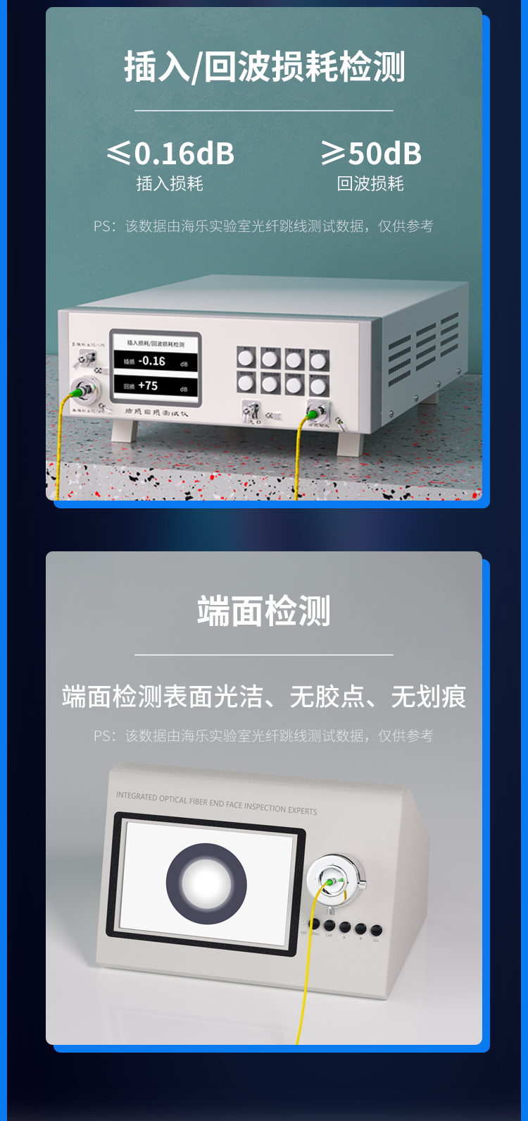 654E超低损光纤跳线 电信级单模万兆 Φ2.0 SC-SC接口 光纤尾纤_https://www.haile-cn.com_光缆布线_第8张