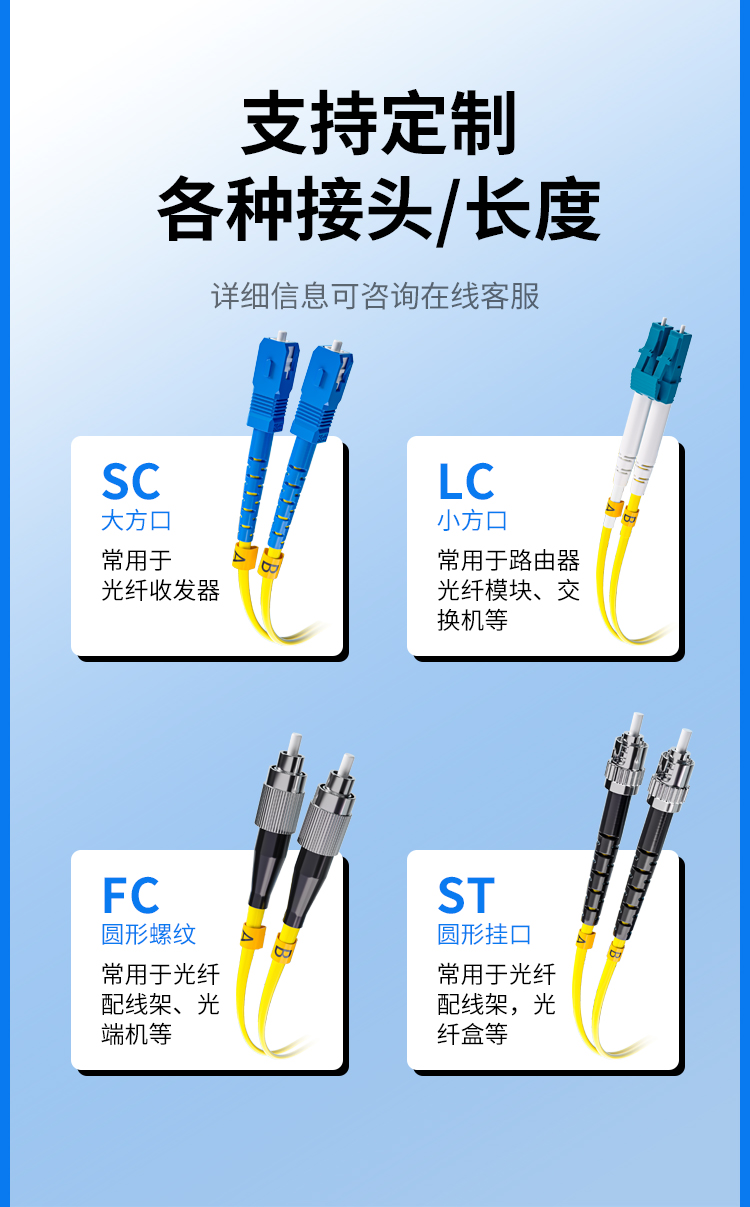 654E超低损光纤跳线 电信级单模万兆 Φ2.0 SC-SC接口 光纤尾纤_https://www.haile-cn.com_光缆布线_第11张