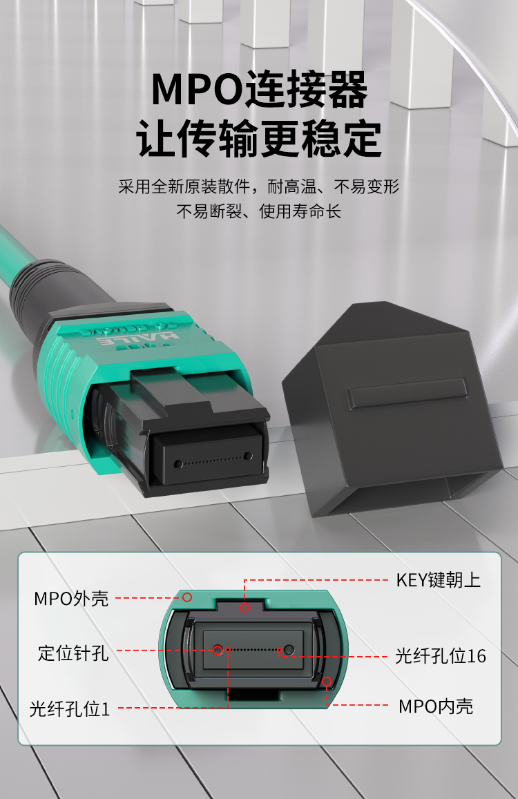 MPO-MPO光纤跳线 16芯电信级40/100G万兆多模OM3母头B极性_https://www.haile-cn.com_MPO光纤跳线_第4张