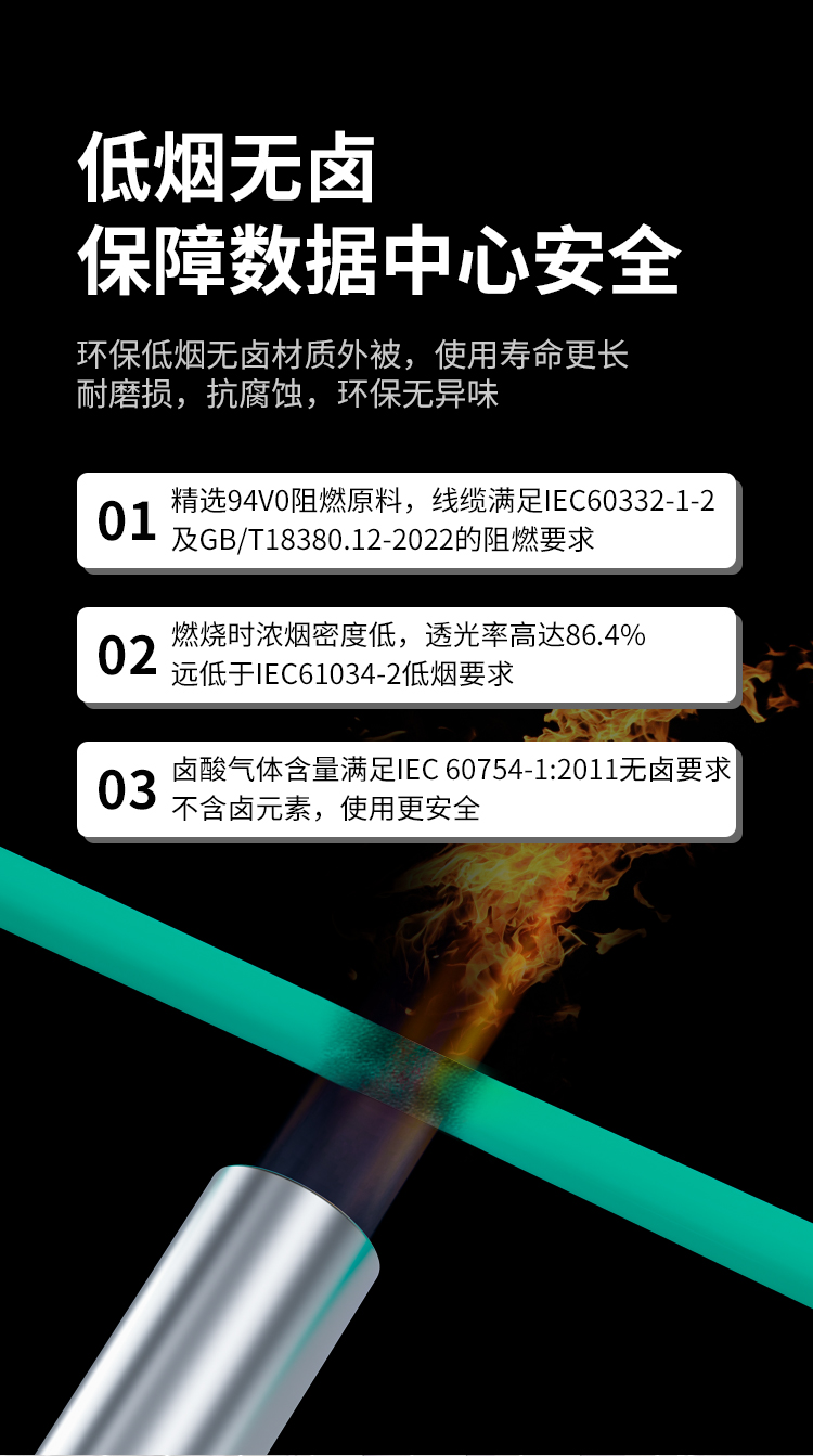 MPO-MPO光纤跳线24芯电信级40/100G万兆多模OM3母头B极性_https://www.haile-cn.com_MPO光纤跳线_第4张