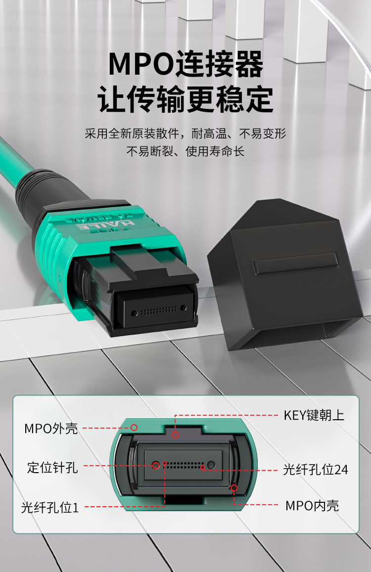 MPO-MPO光纤跳线24芯电信级40/100G万兆多模OM3母头B极性_https://www.haile-cn.com_MPO光纤跳线_第5张