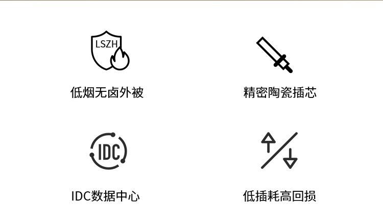 MPO-MPO光纤跳线12芯电信级100/200/400G万兆多模OM4母头B极性_https://www.haile-cn.com_MPO光纤跳线_第2张