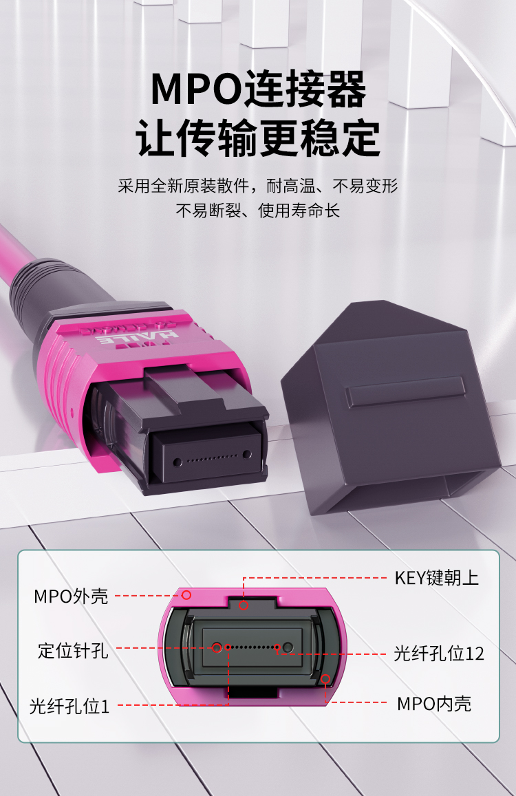 MPO-MPO光纤跳线12芯电信级100/200/400G万兆多模OM4母头B极性_https://www.haile-cn.com_MPO光纤跳线_第5张