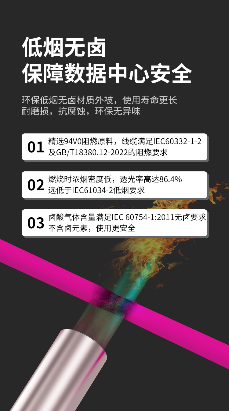 MPO-MPO光纤跳线8芯电信级100/200/400G万兆多模OM4母头B极性_https://www.haile-cn.com_MPO光纤跳线_第4张