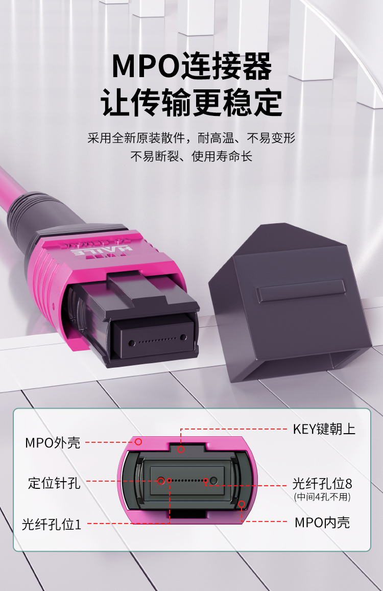 MPO-MPO光纤跳线8芯电信级100/200/400G万兆多模OM4母头B极性_https://www.haile-cn.com_MPO光纤跳线_第5张