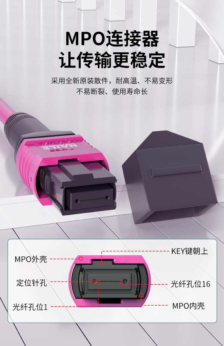 MPO-MPO光纤跳线16芯电信级100/200/400G万兆多模OM4母头B极性_https://www.haile-cn.com_MPO光纤跳线_第5张