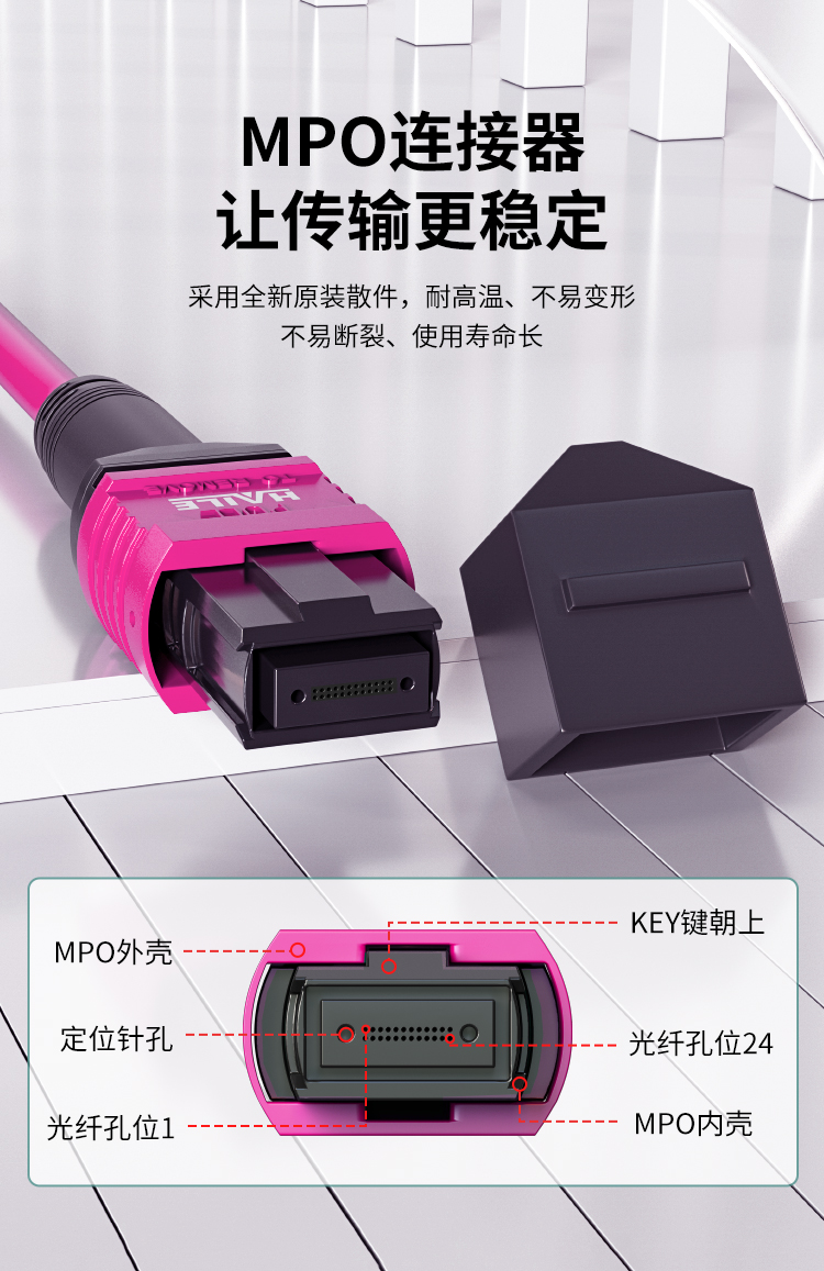 MPO-MPO光纤跳线24芯电信级40/100G万兆多模OM4母头B极性_https://www.haile-cn.com_MPO光纤跳线_第5张