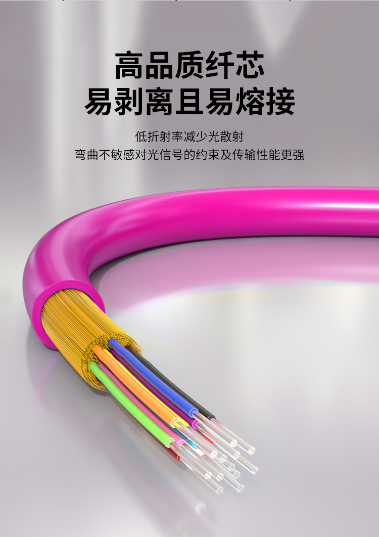 MPO-MPO光纤跳线24芯电信级40/100G万兆多模OM4母头B极性_https://www.haile-cn.com_MPO光纤跳线_第6张