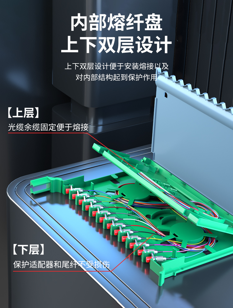 96口96芯 ODF光纤配线架 单模尾纤法兰满配 FC接口 19英寸机架抽拉式终端盒 HT-ODF-96-FC_https://www.haile-cn.com_布线产品_第6张