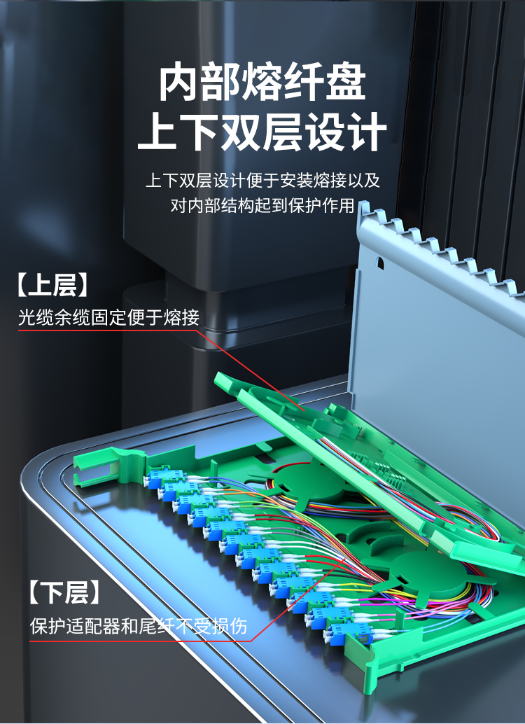 36口72芯 ODF光纤配线架 单模尾纤法兰满配 LC接口 19英寸机架抽拉式终端盒 HT-ODF-72-LC_https://www.haile-cn.com_布线产品_第6张