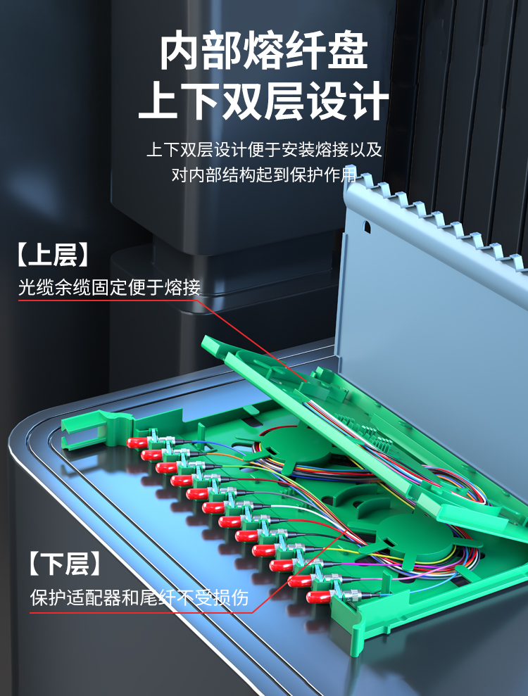 96口96芯 ODF光纤配线架 单模尾纤法兰满配 ST接口 19英寸机架抽拉式终端盒 HT-ODF-96-ST_https://www.haile-cn.com_布线产品_第6张