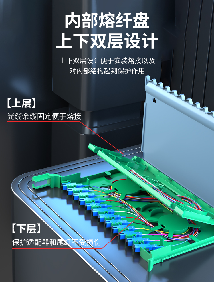 12口12芯 ODF光纤配线架 单模尾纤法兰满配 SC接口 19英寸机架抽拉式左侧布线 HT-ODFZ-12-SC_https://www.haile-cn.com_布线产品_第6张