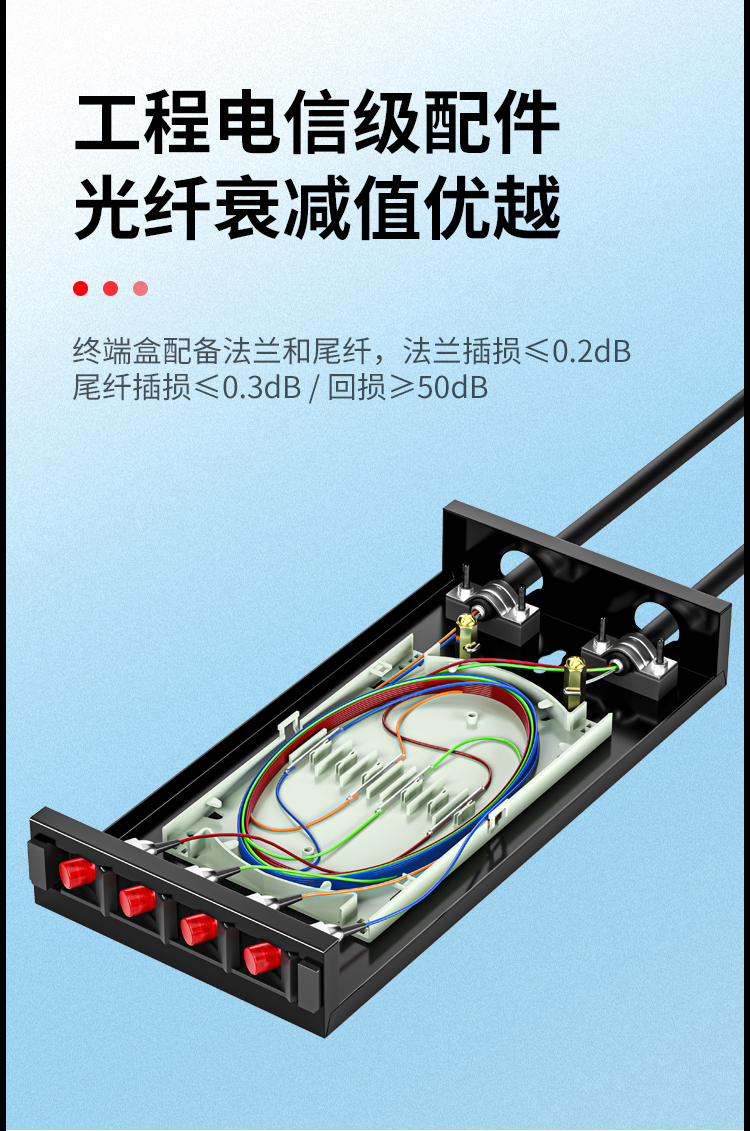 4芯FC单模满配 光纤盒 桌面壁挂卡扣式 光缆尾纤熔接盒 光纤配线架 P1-4-FC_https://www.haile-cn.com_布线产品_第6张