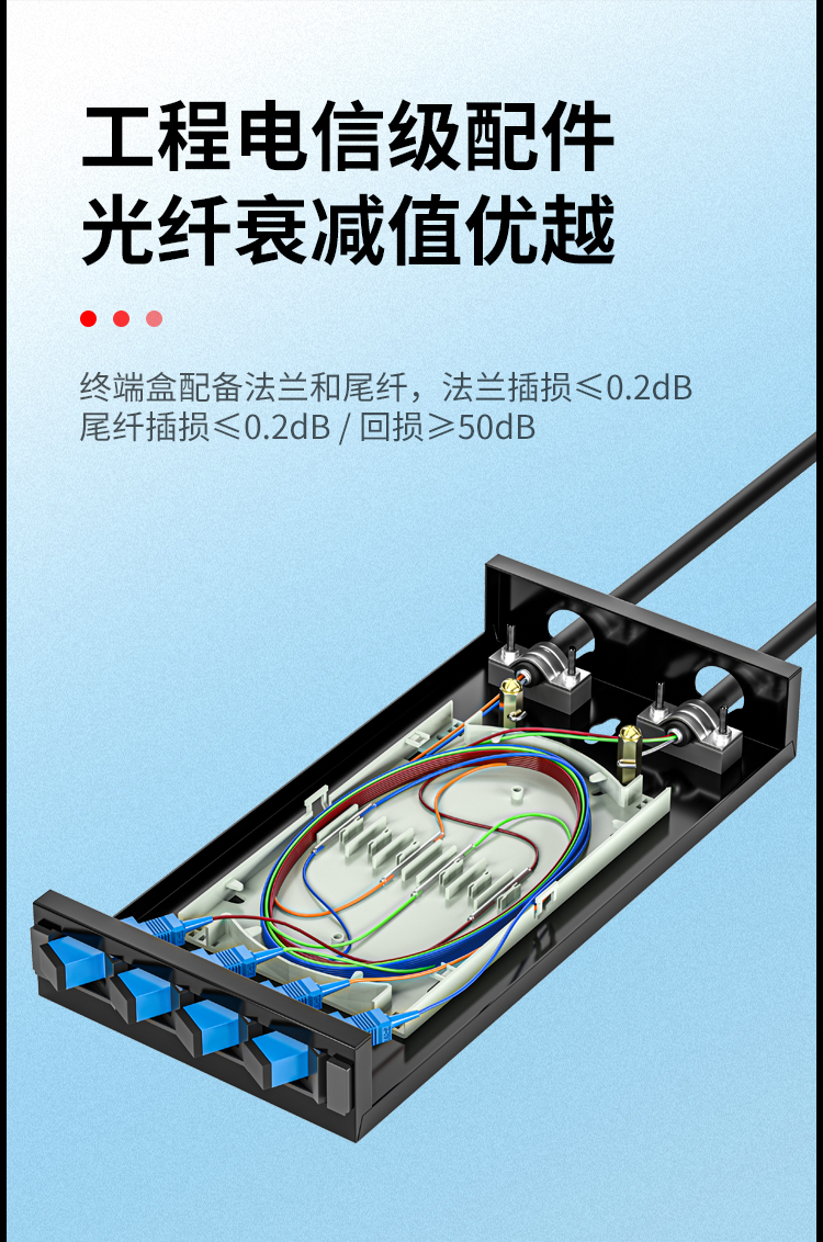 4芯SC单模满配 光纤盒 桌面壁挂卡扣式 光缆尾纤熔接盒 光纤配线架 P1-4-SC_https://www.haile-cn.com_布线产品_第6张