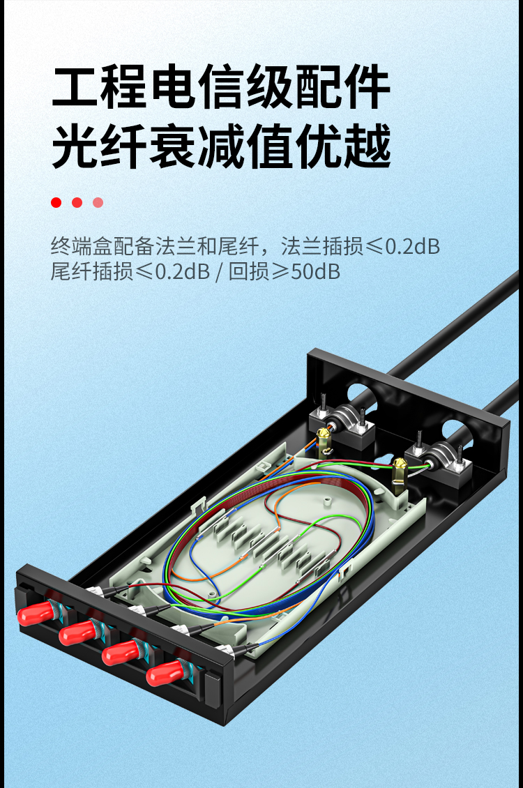 4芯ST单模满配 光纤盒 桌面壁挂卡扣式 光缆尾纤熔接盒 光纤配线架 P1-4-ST_https://www.haile-cn.com_布线产品_第6张