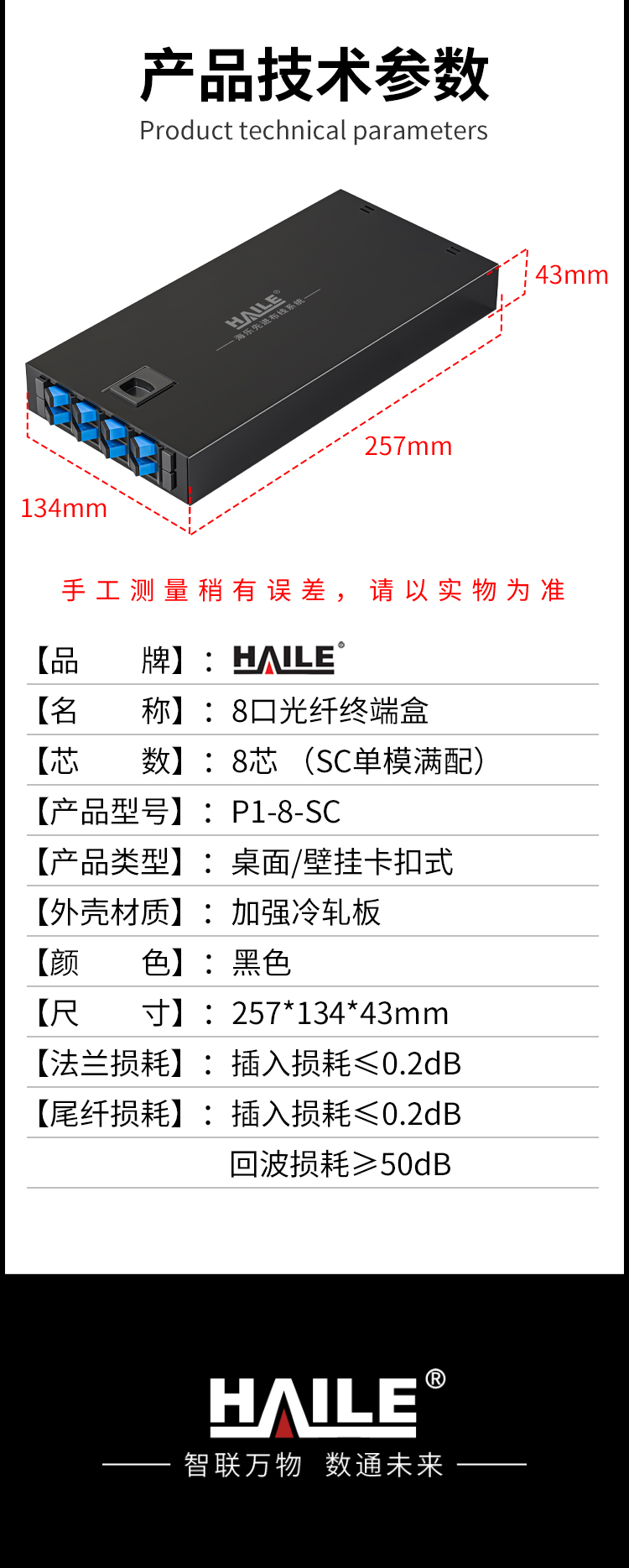 8芯SC单模满配 光纤盒 桌面壁挂卡扣式 光缆尾纤熔接盒 光纤配线架 P1-8-SC_https://www.haile-cn.com_布线产品_第8张