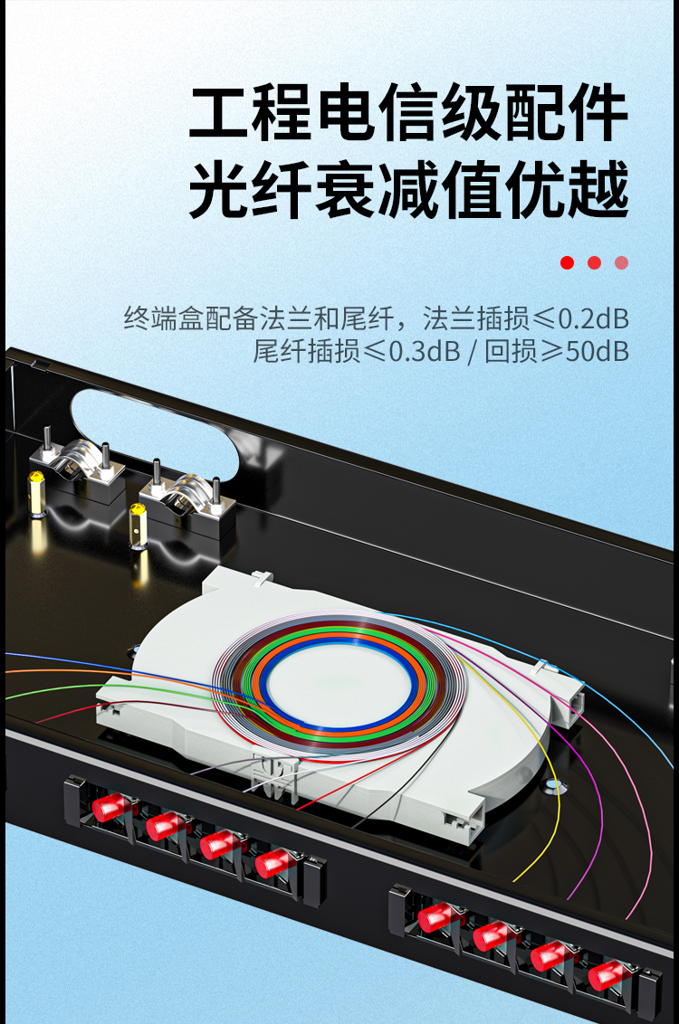 12口光纤终端盒 12芯FC单模满配 光纤盒 光缆尾纤熔接盒 光纤配线架 P1-12-FC_https://www.haile-cn.com_布线产品_第6张