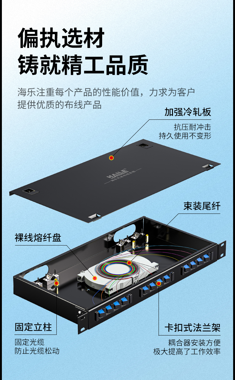 12口光纤终端盒 12芯SC单模满配 光纤盒 光缆尾纤熔接盒 光纤配线架 P1-12-SC_https://www.haile-cn.com_布线产品_第2张