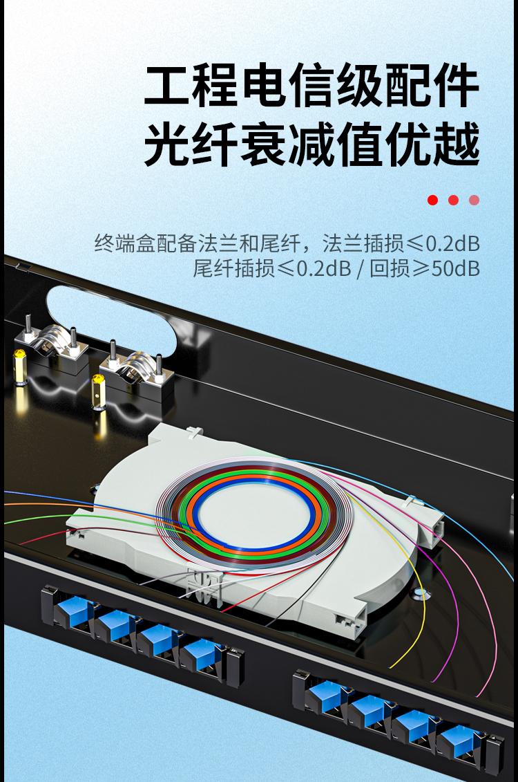 12口光纤终端盒 12芯SC单模满配 光纤盒 光缆尾纤熔接盒 光纤配线架 P1-12-SC_https://www.haile-cn.com_布线产品_第6张