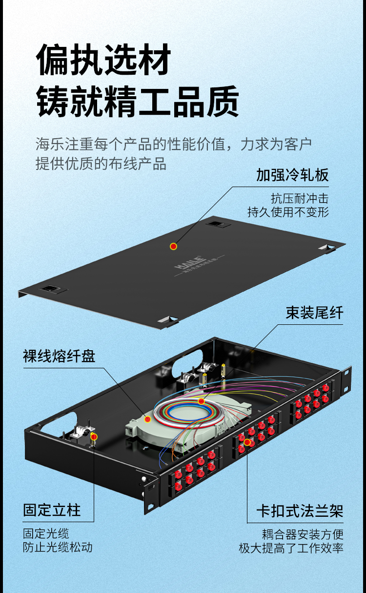 24芯FC单模满配 光纤盒 光缆尾纤熔接盒 光纤配线架 P1-24-FC_https://www.haile-cn.com_布线产品_第2张