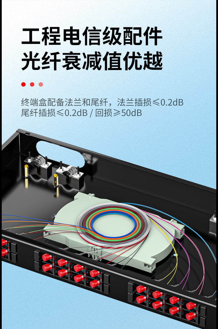 24芯FC单模满配 光纤盒 光缆尾纤熔接盒 光纤配线架 P1-24-FC_https://www.haile-cn.com_布线产品_第6张