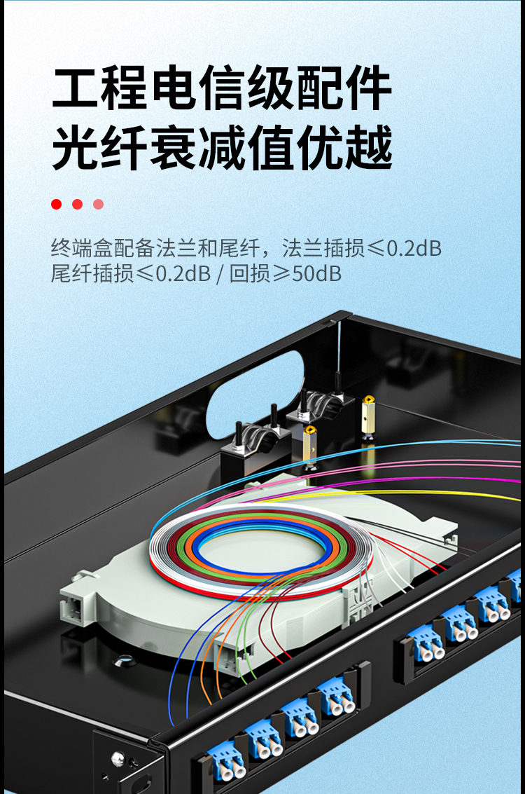 12口光纤终端盒 24芯LC单模满配 光纤盒 光缆尾纤熔接盒 光纤配线架 P1-24-LC_https://www.haile-cn.com_布线产品_第6张