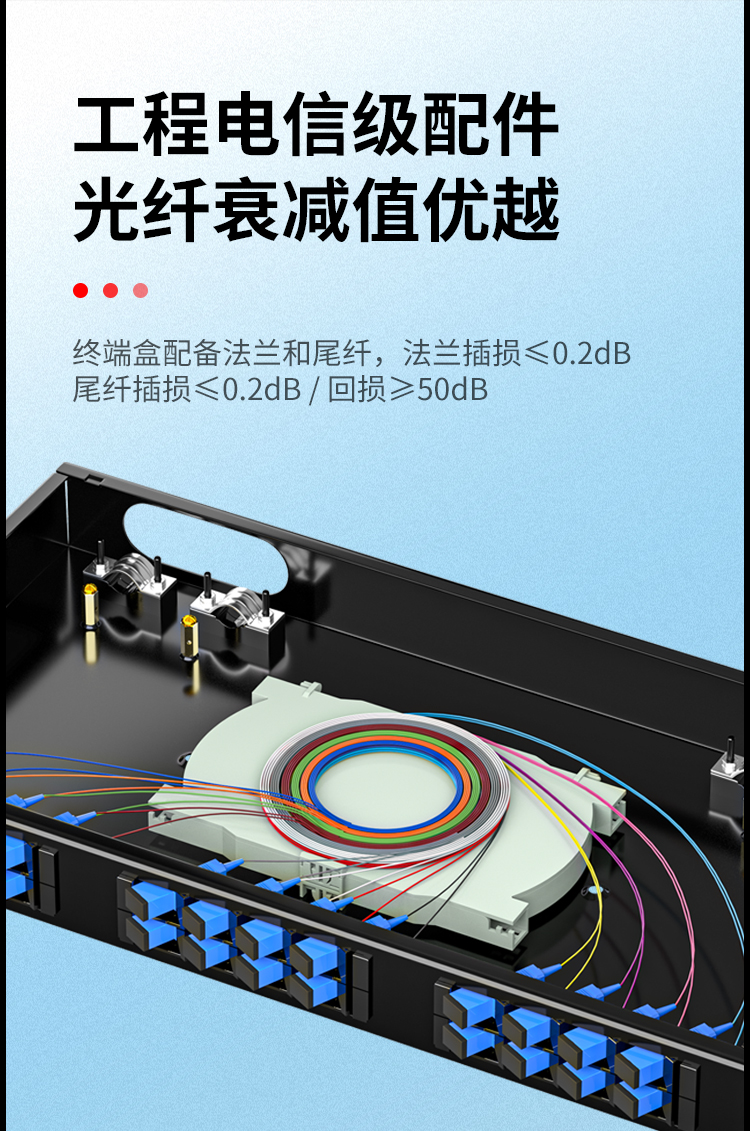 24芯SC单模满配 光纤盒 光缆尾纤熔接盒 光纤配线架 P1-24-SC_https://www.haile-cn.com_布线产品_第6张