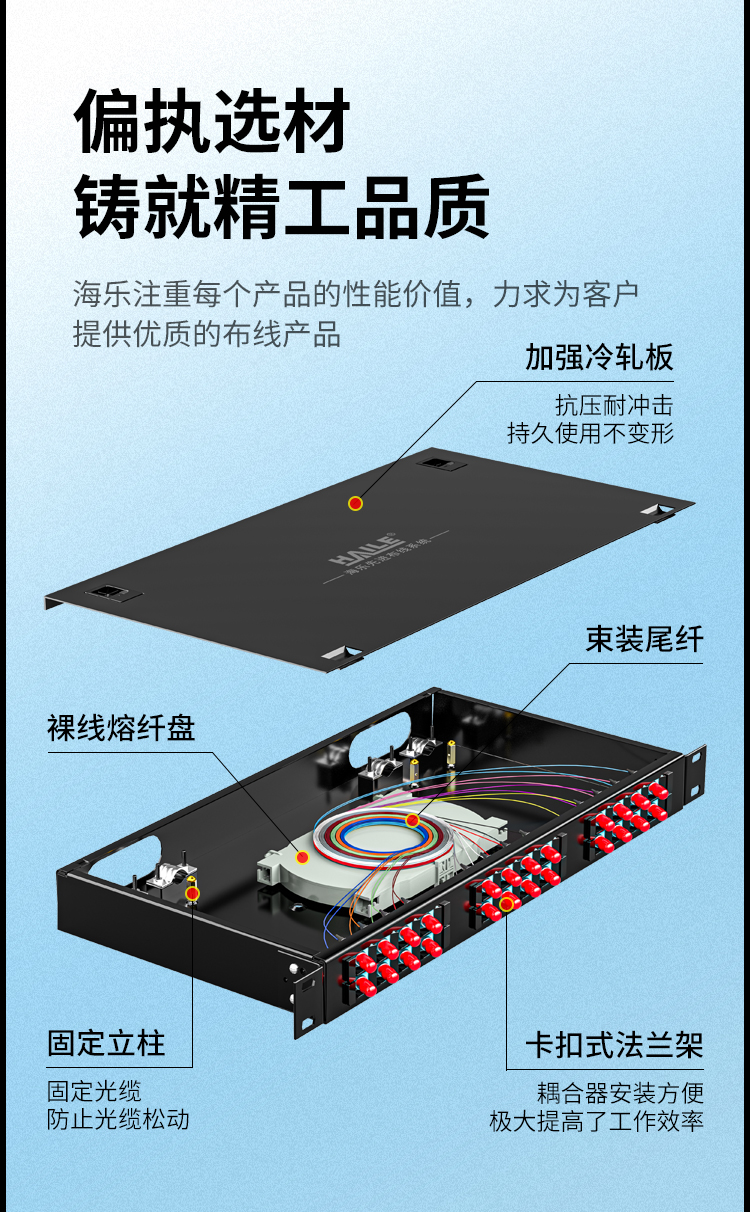 24口光纤终端盒 24芯ST单模满配 光纤盒 光缆尾纤熔接盒 光纤配线架 P1-24-ST_https://www.haile-cn.com_布线产品_第2张