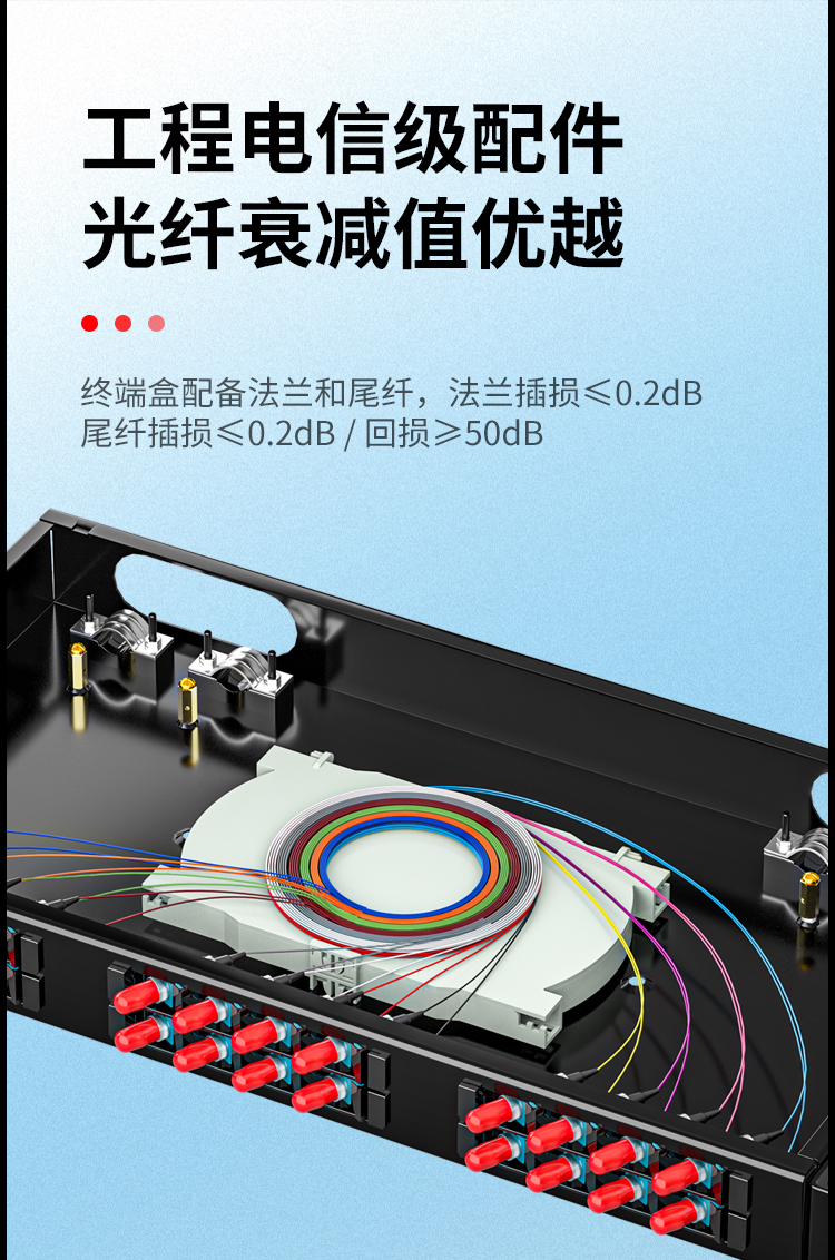 24口光纤终端盒 24芯ST单模满配 光纤盒 光缆尾纤熔接盒 光纤配线架 P1-24-ST_https://www.haile-cn.com_布线产品_第6张