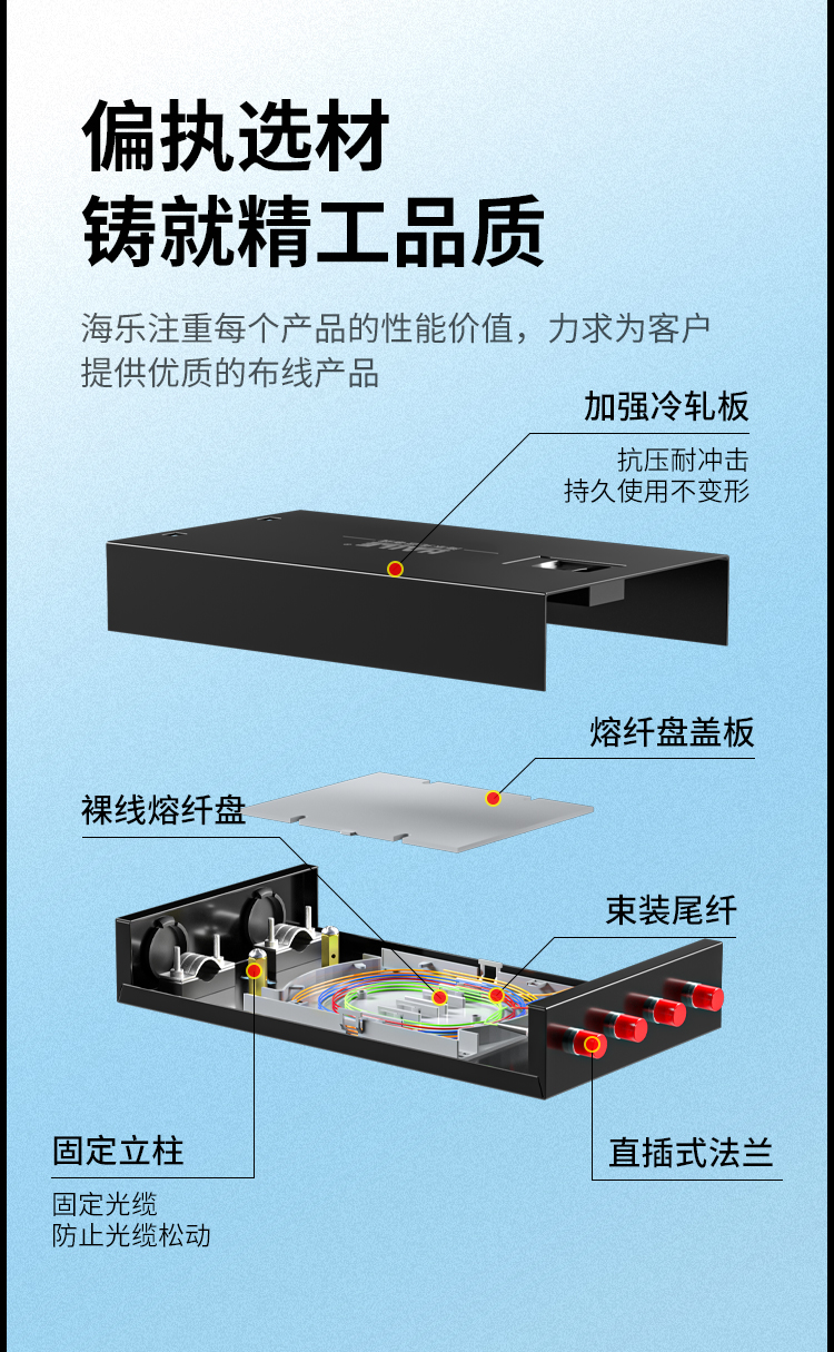 光纤终端盒4芯 4口FC满配单模9/125光缆尾纤盒熔接盒光纤配线架 桌面直插扣式P1-Z4-FC_https://www.haile-cn.com_布线产品_第2张