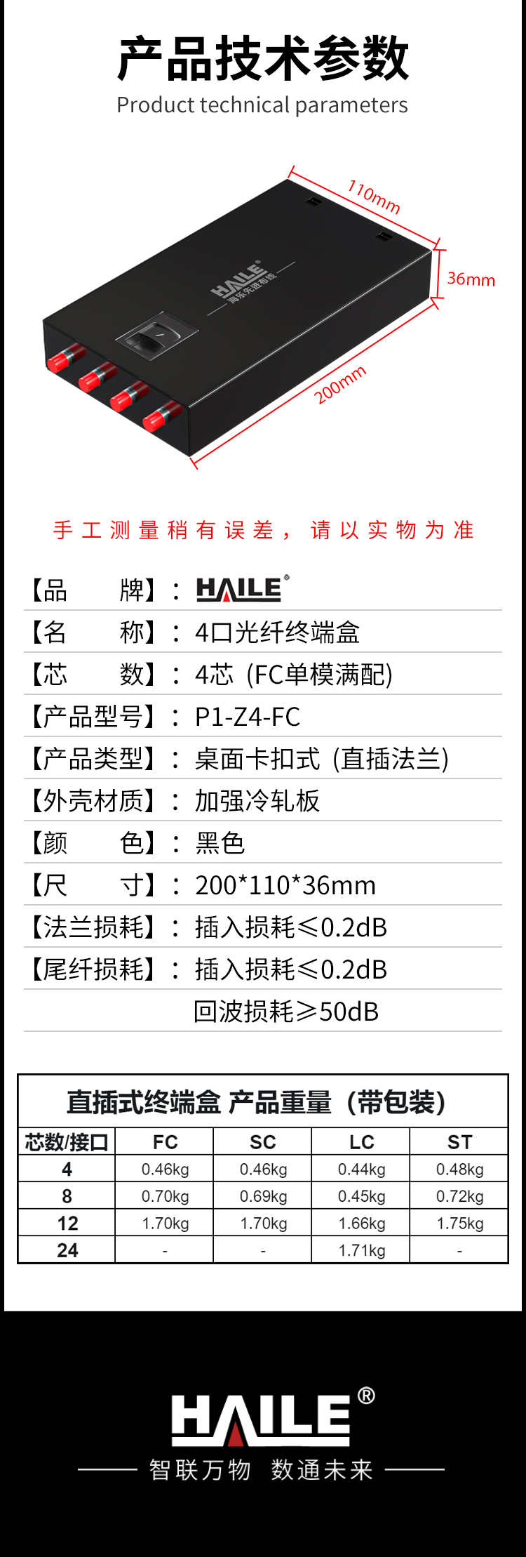 光纤终端盒4芯 4口FC满配单模9/125光缆尾纤盒熔接盒光纤配线架 桌面直插扣式P1-Z4-FC_https://www.haile-cn.com_布线产品_第9张
