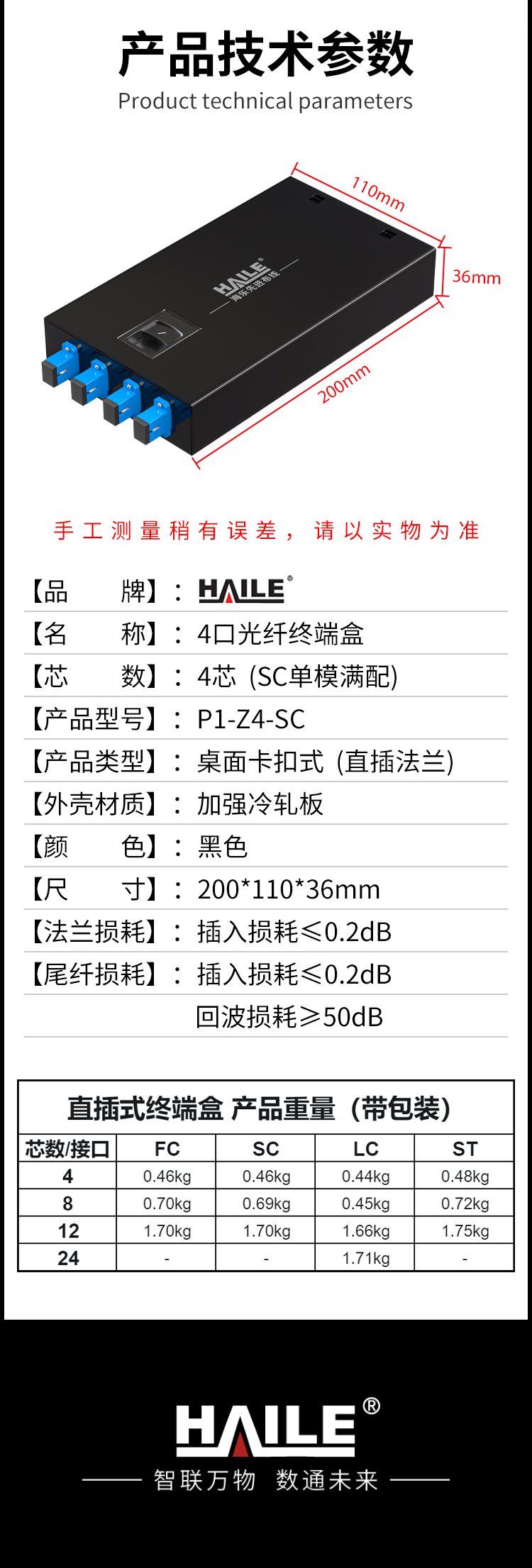 光纤终端盒4芯 4口SC满配单模9/125光缆尾纤盒熔接盒光纤配线架 桌面直插式P1-Z4-SC_https://www.haile-cn.com_布线产品_第9张