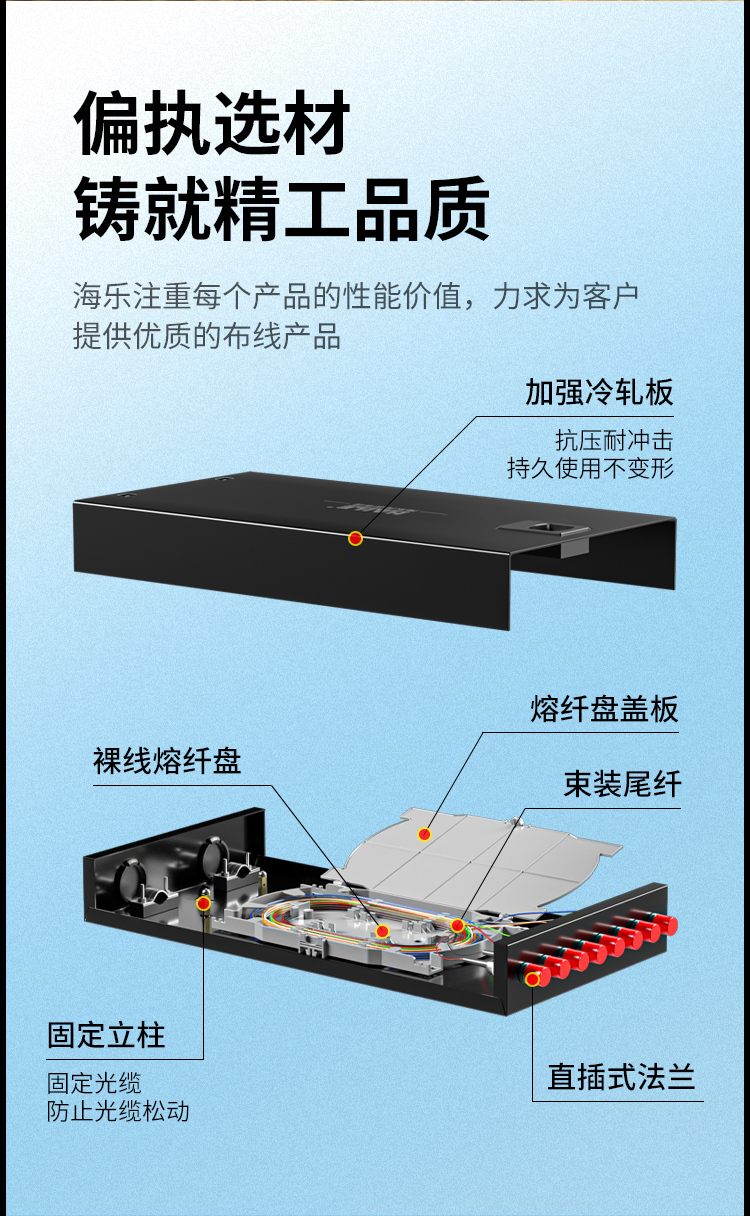 光纤终端盒8芯 8口FC满配单模9/125光缆尾纤盒熔接盒光纤配线架 桌面直插式P1-Z8-FC_https://www.haile-cn.com_布线产品_第2张