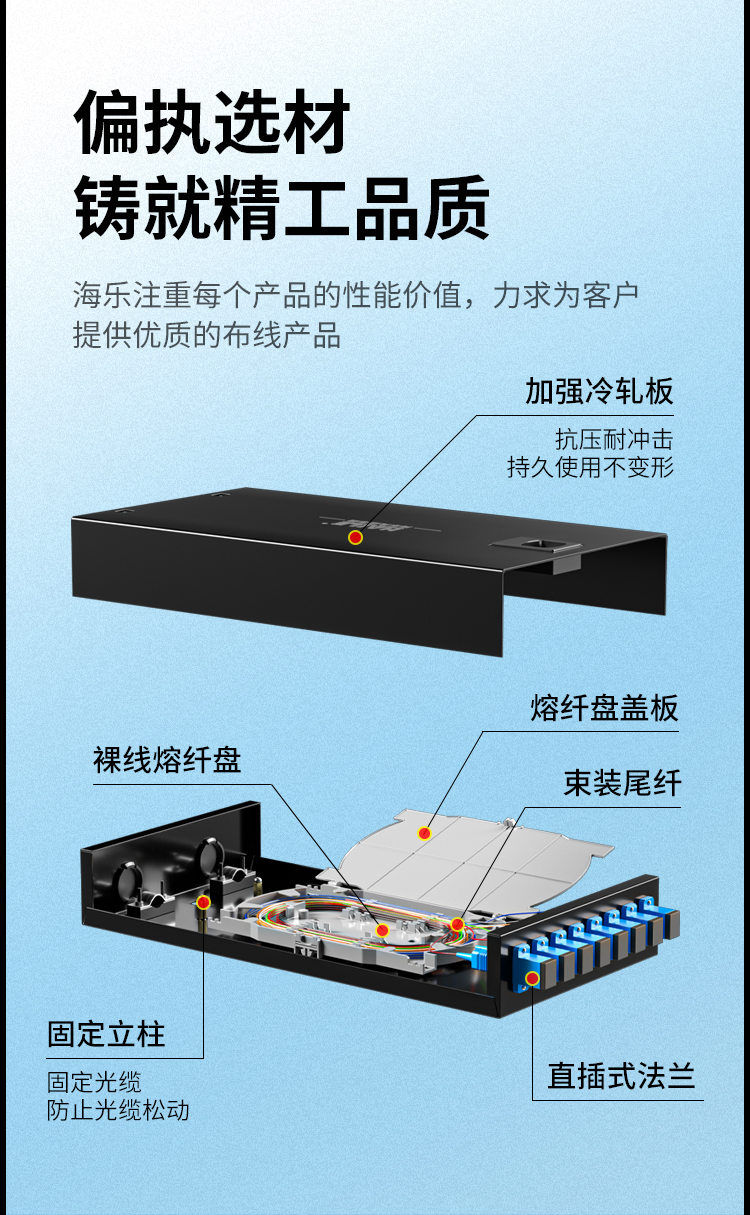 纤终端盒8芯 8口SC满配单模9/125光缆尾纤盒熔接盒光纤配线架 桌面直插式P1-Z8-SC_https://www.haile-cn.com_布线产品_第2张