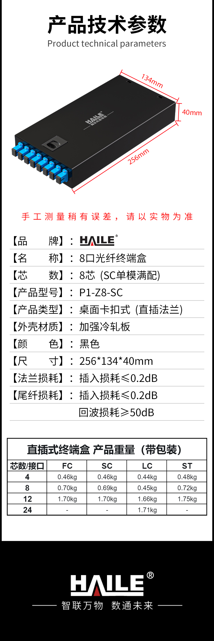纤终端盒8芯 8口SC满配单模9/125光缆尾纤盒熔接盒光纤配线架 桌面直插式P1-Z8-SC_https://www.haile-cn.com_布线产品_第9张
