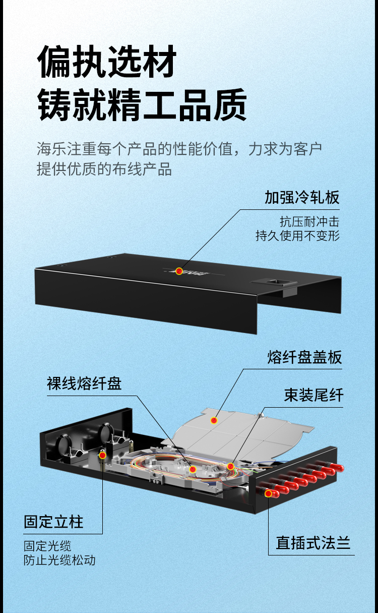 光纤终端盒8芯 8口ST满配单模9/125光缆尾纤盒熔接盒光纤配线架 桌面直插式P1-Z8-ST_https://www.haile-cn.com_布线产品_第2张