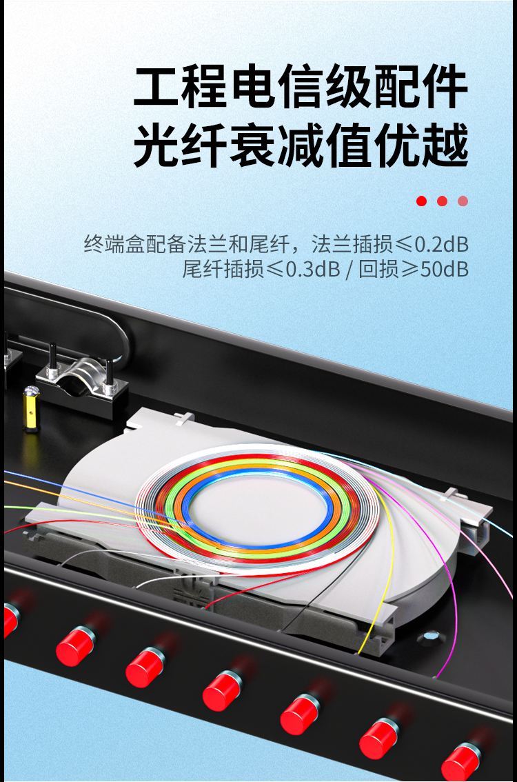 光纤终端盒12芯 12口FC满配单模9/125光缆尾纤盒熔接盒光纤配线架 机架式P1-Z12-FC_https://www.haile-cn.com_布线产品_第7张