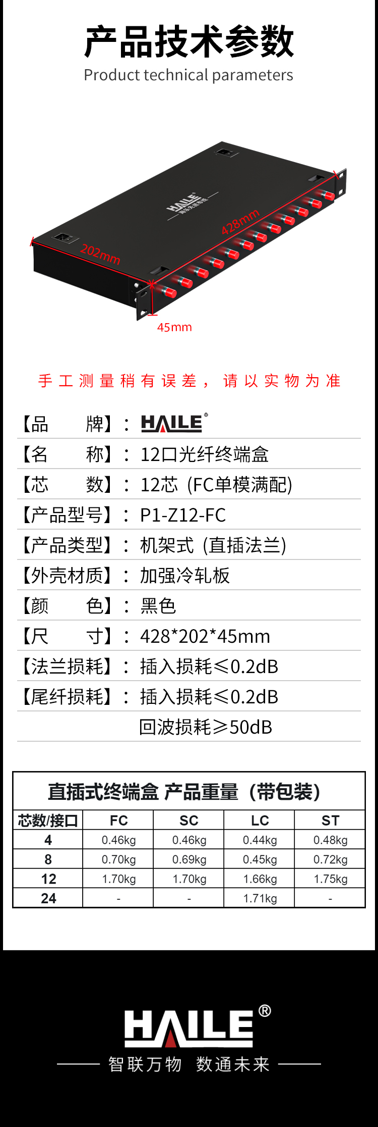光纤终端盒12芯 12口FC满配单模9/125光缆尾纤盒熔接盒光纤配线架 机架式P1-Z12-FC_https://www.haile-cn.com_布线产品_第9张