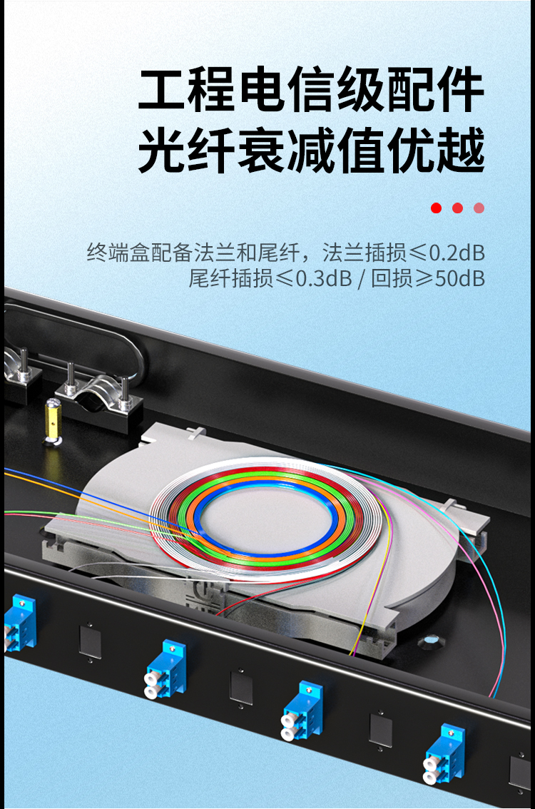 光纤终端盒12芯 12口LC满配单模9/125光缆尾纤盒熔接盒光纤配线架 机架式P1-Z12-LC_https://www.haile-cn.com_布线产品_第7张
