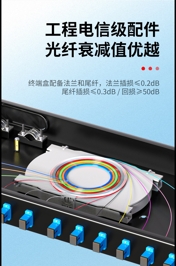 光纤终端盒12芯 12口SC满配单模9/125光缆尾纤盒熔接盒光纤配线架 机架直插式P1-Z12-SC_https://www.haile-cn.com_布线产品_第7张