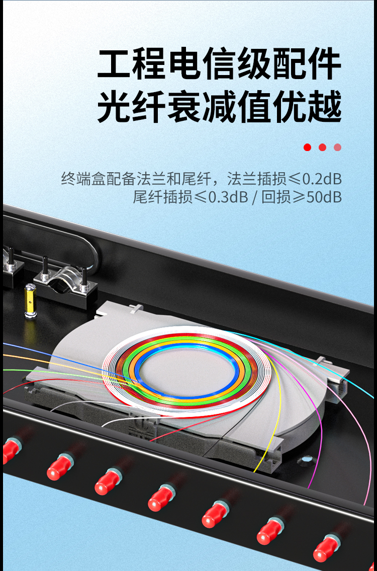 光纤终端盒12芯 12口ST满配单模9/125光缆尾纤盒熔接盒光纤配线架 机架式P1-Z12-ST_https://www.haile-cn.com_布线产品_第7张