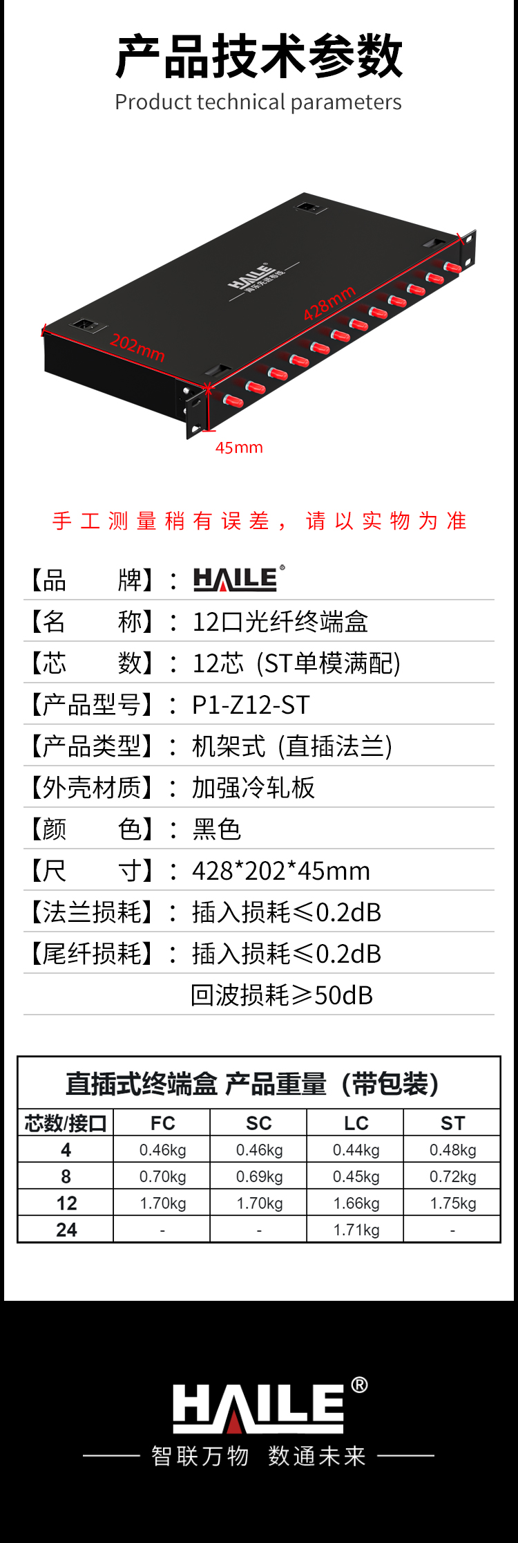 光纤终端盒12芯 12口ST满配单模9/125光缆尾纤盒熔接盒光纤配线架 机架式P1-Z12-ST_https://www.haile-cn.com_布线产品_第9张