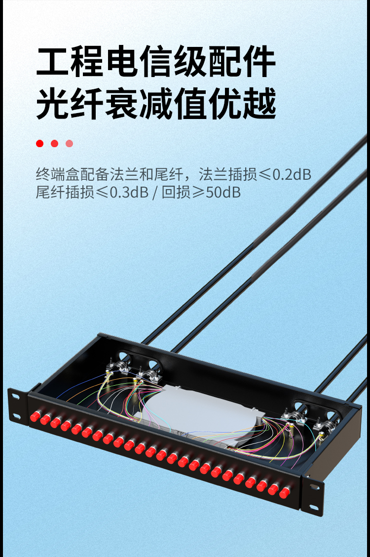 光纤终端盒24芯 24口FC满配单模9/125光缆尾纤盒熔接盒光纤配线架 机架直插式P1-Z24-FC_https://www.haile-cn.com_布线产品_第7张