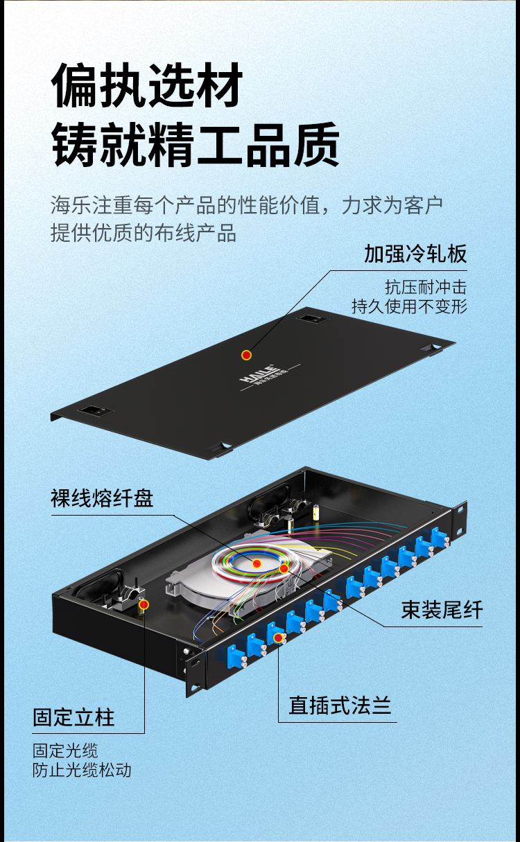 光纤终端盒24芯 12口LC满配单模9/125光缆尾纤盒熔接盒光纤配线架 机架式P1-Z24-LC_https://www.haile-cn.com_布线产品_第2张