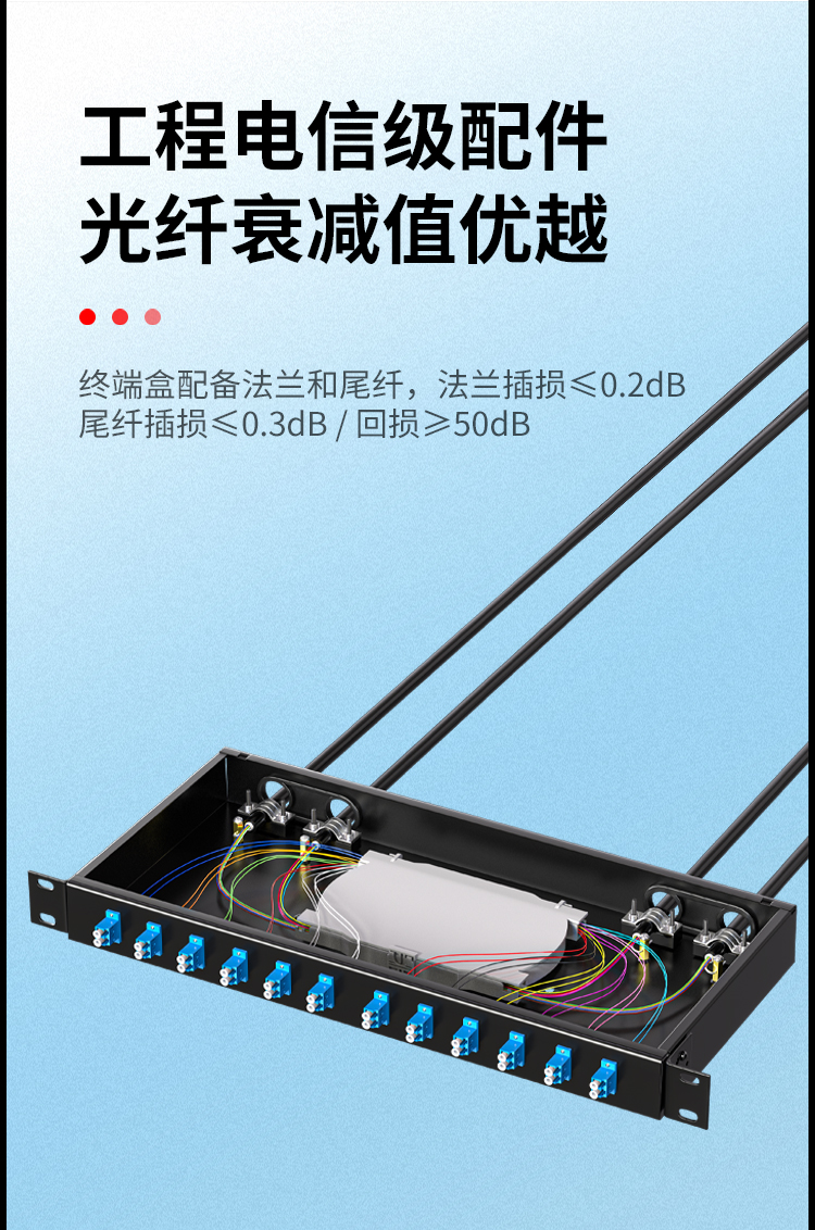 光纤终端盒24芯 12口LC满配单模9/125光缆尾纤盒熔接盒光纤配线架 机架式P1-Z24-LC_https://www.haile-cn.com_布线产品_第7张